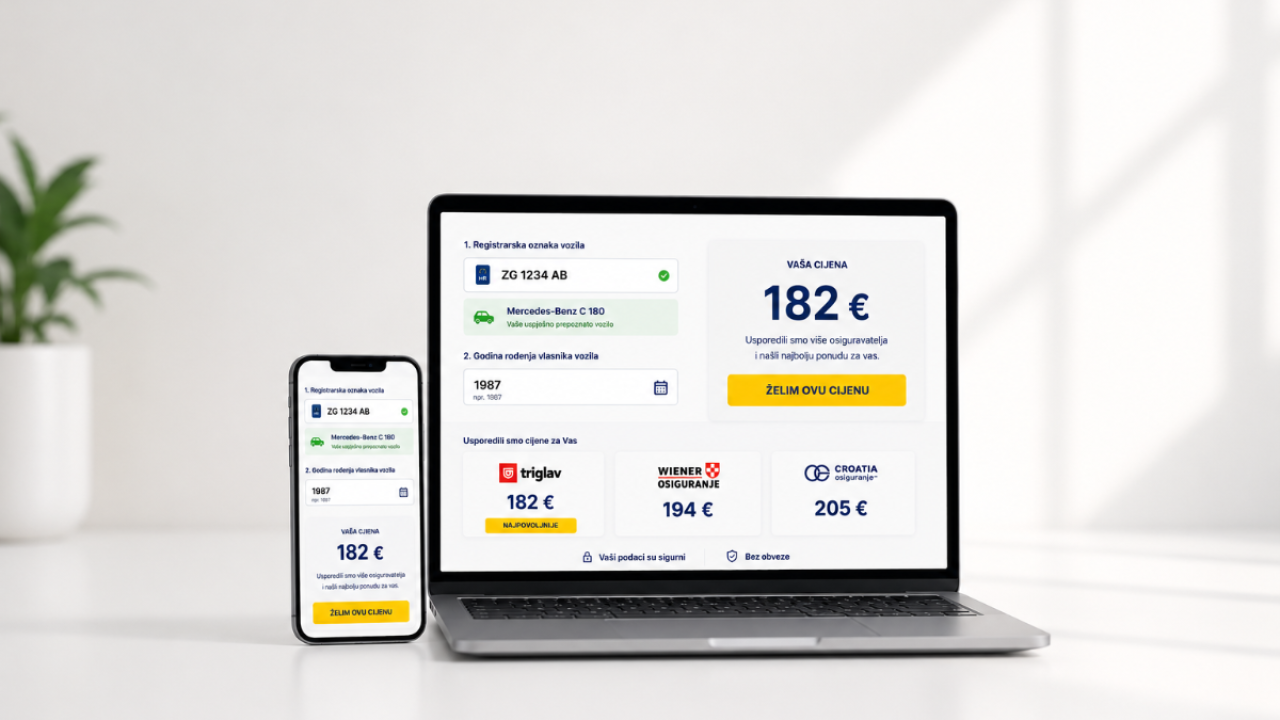 Provjera cijene auto osiguranja online u 60 sekundi 