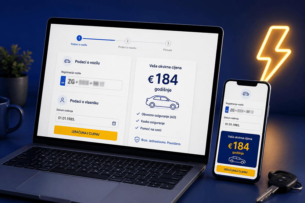 Kako brzo provjeriti cijenu auto osiguranja online?